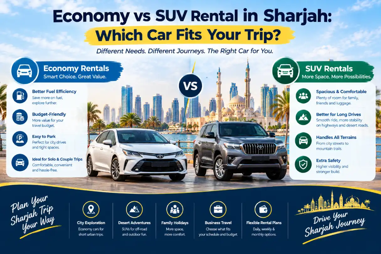 Economy-vs-SUV-Rental-in-Sharjah_-Which-Car-Fits-Your-Trip